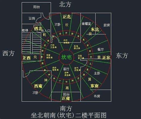 店面风水格局|店铺风水：生意好的布局及店铺风水布局禁忌